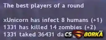 [ZP] Addon: Round Leaders 1.1 для CS 1.6