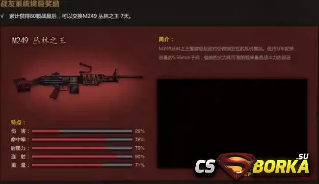 [CSO] [ZP] Extra Item - M249 Veteran для CS 1.6 для CS 1.6